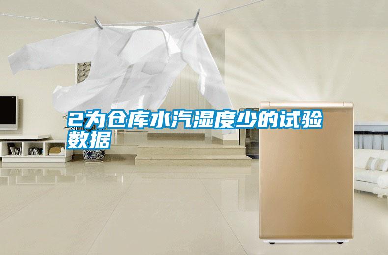 2為倉庫水汽濕度少的試驗數據