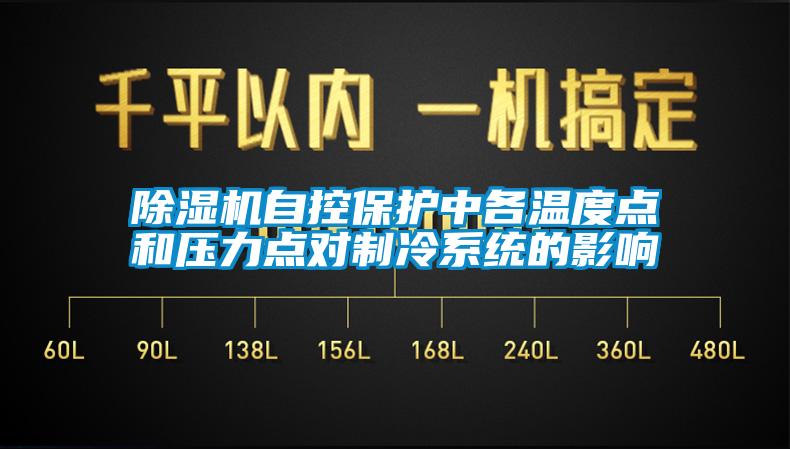 除濕機自控保護中各溫度點和壓力點對制冷系統的影響