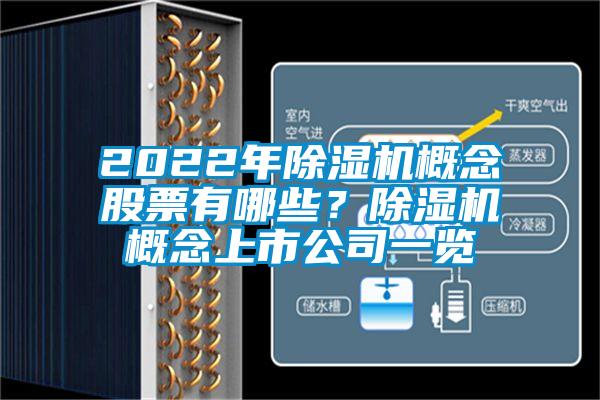 2022年除濕機概念股票有哪些？除濕機概念上市公司一覽