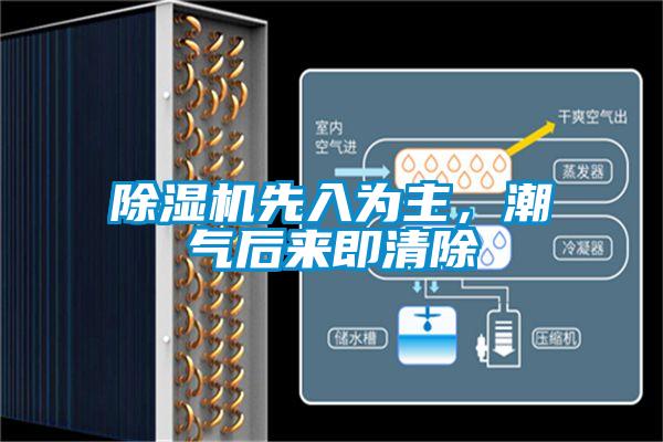 除濕機(jī)先入為主，潮氣后來即清除