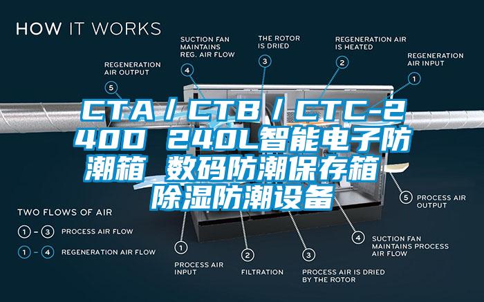CTA/CTB/CTC-240D 240L智能電子防潮箱 數(shù)碼防潮保存箱 除濕防潮設(shè)備