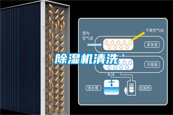 除濕機清洗