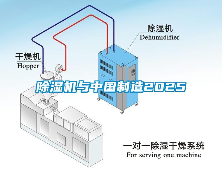 除濕機與中國制造2025