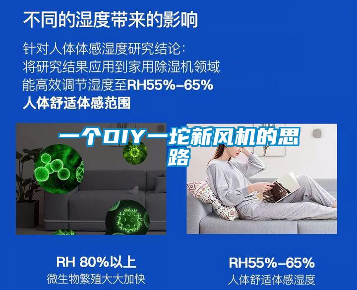 一個DIY一坨新風機的思路
