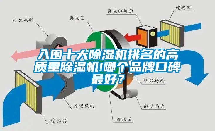 入圍十大除濕機排名的高質量除濕機!哪個品牌口碑最好?