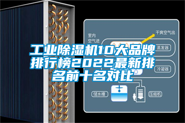 工業除濕機10大品牌排行榜2022最新排名前十名對比