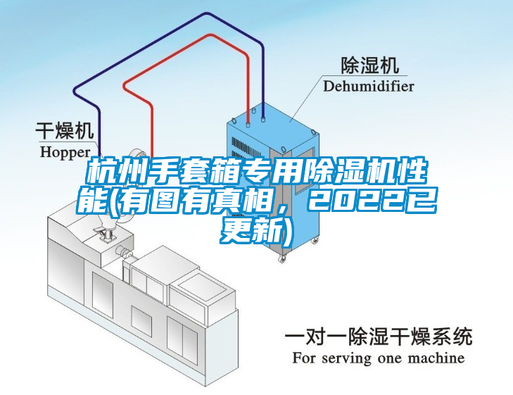 杭州手套箱專用除濕機性能(有圖有真相，2022已更新)