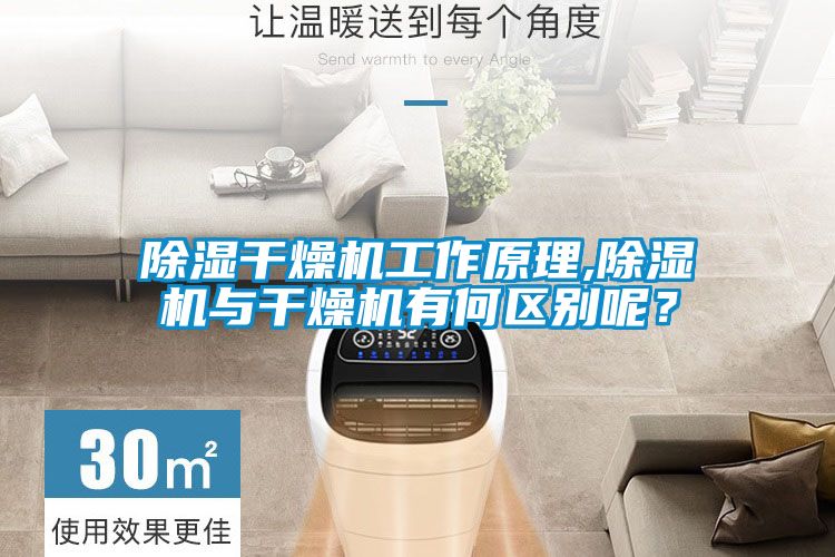 除濕干燥機工作原理,除濕機與干燥機有何區(qū)別呢?