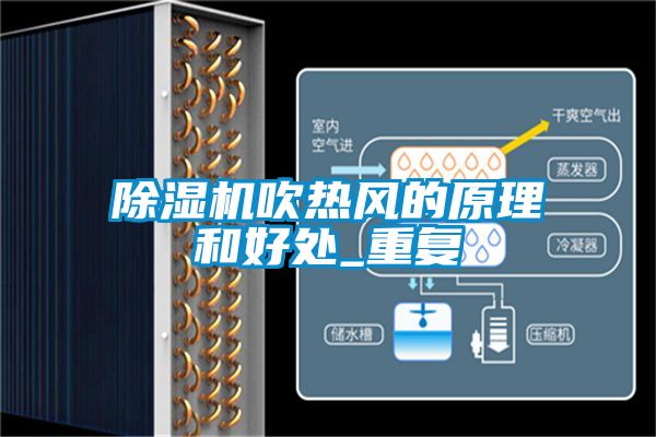 除濕機吹熱風的原理和好處_重復