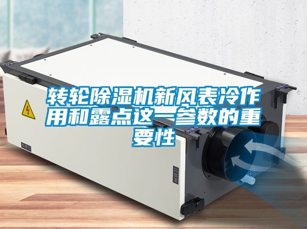 轉(zhuǎn)輪除濕機(jī)新風(fēng)表冷作用和露點(diǎn)這一參數(shù)的重要性