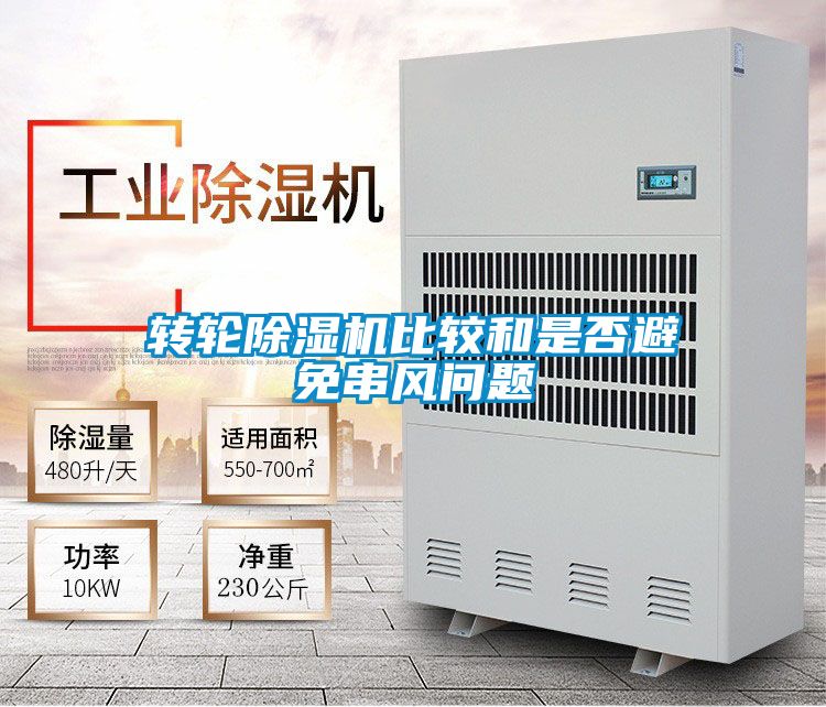 轉輪除濕機比較和是否避免串風問題