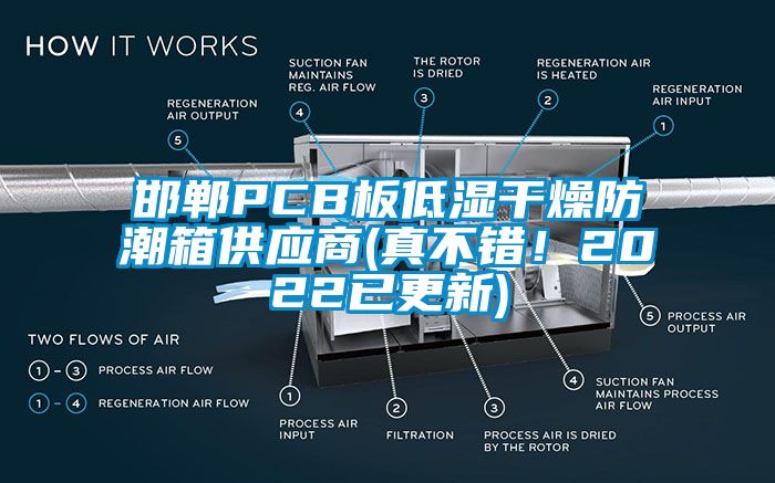 邯鄲PCB板低濕干燥防潮箱供應(yīng)商(真不錯(cuò)!2022已更新)