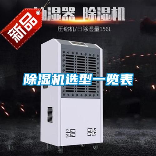 除濕機選型一覽表