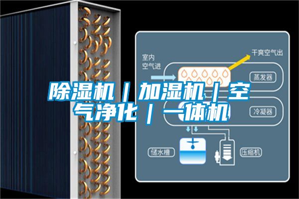 除濕機｜加濕機｜空氣凈化｜一體機
