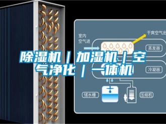 企業(yè)新聞除濕機(jī)｜加濕機(jī)｜空氣凈化｜一體機(jī)