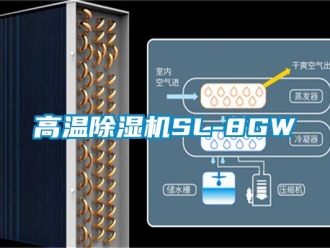 行業(yè)新聞高溫除濕機SL-8GW