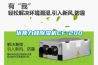優(yōu)質(zhì)力峰除濕機(jī)CF-200